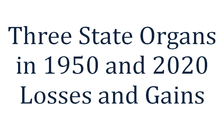 Three State Organs in 1950 and 2020 – Losses and Gains.  Mr. B.V. Acharya Senior Advocate Bangalore 